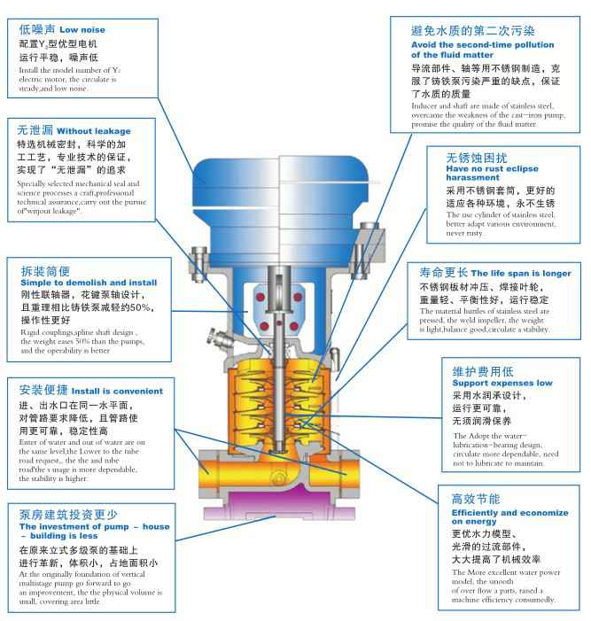 泉州怡辰物流与运输有限公司,佛山水泵厂,泉州怡辰物流与运输有限公司