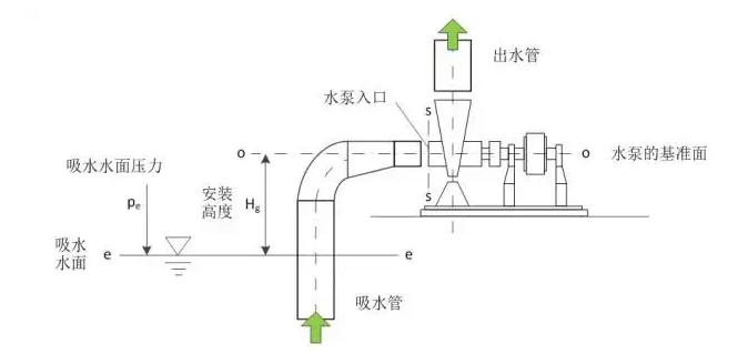 泉州怡辰物流与运输有限公司