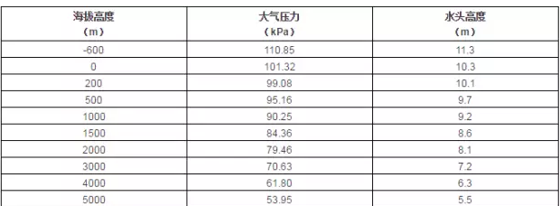 泉州怡辰物流与运输有限公司