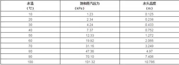 泉州怡辰物流与运输有限公司
