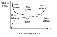 泉州怡辰物流与运输有限公司设备管理实战经验分享